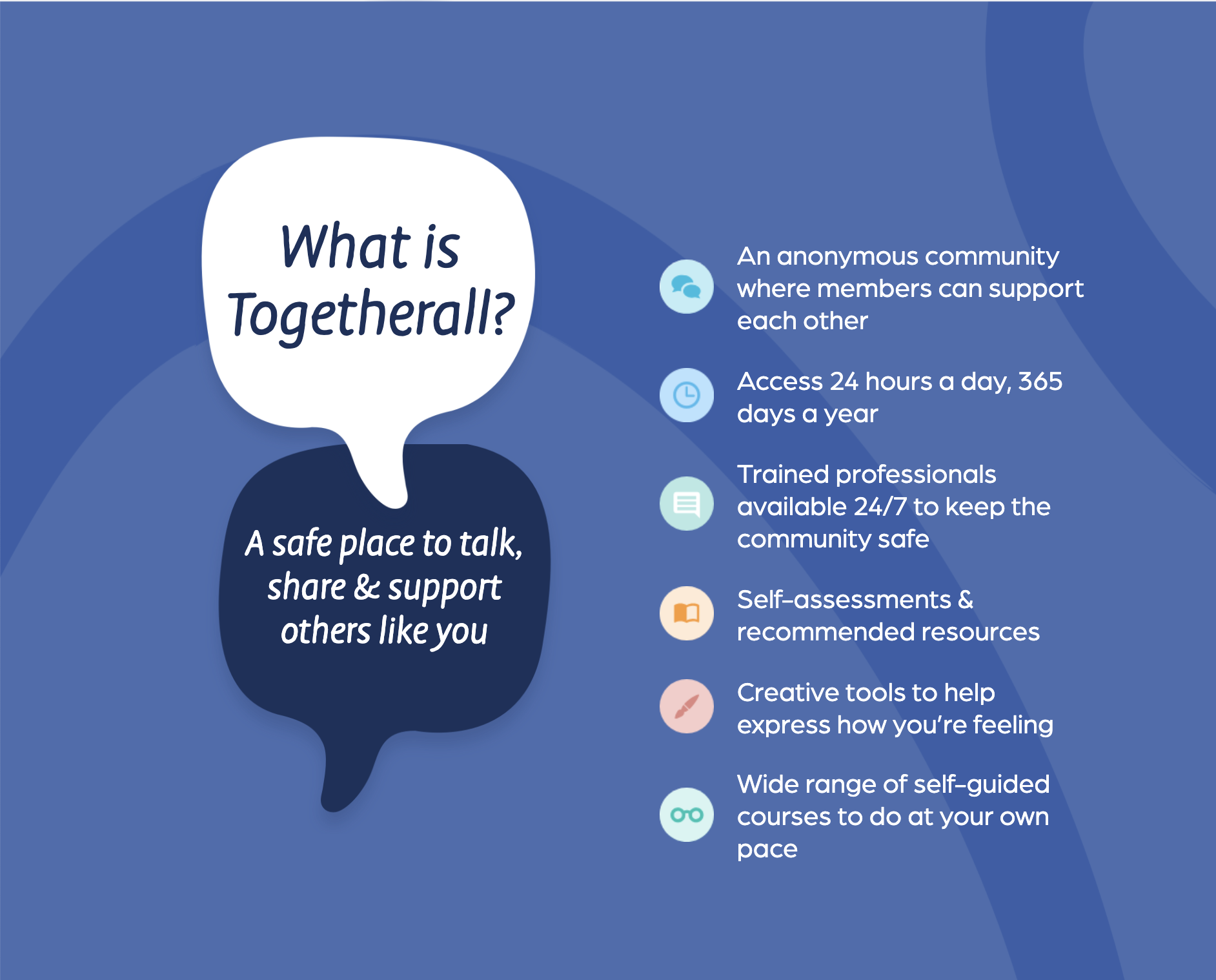 TogetherAll mental health support service